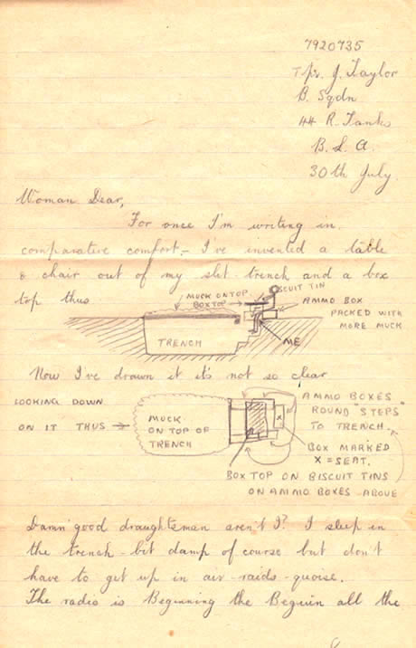 Diagram of slit-trench